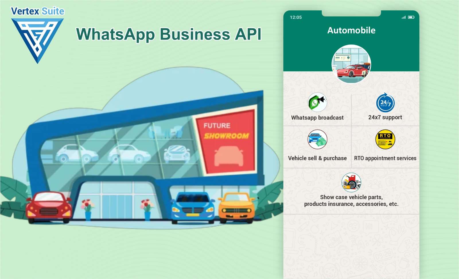 Whatsapp Business API in Automobile