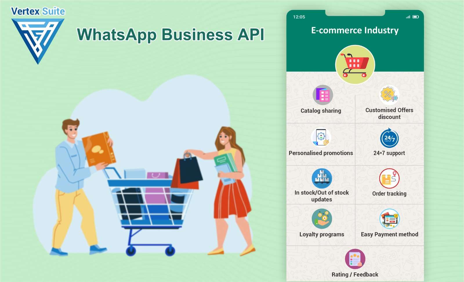 Whatsapp Business API In E commerce Industry