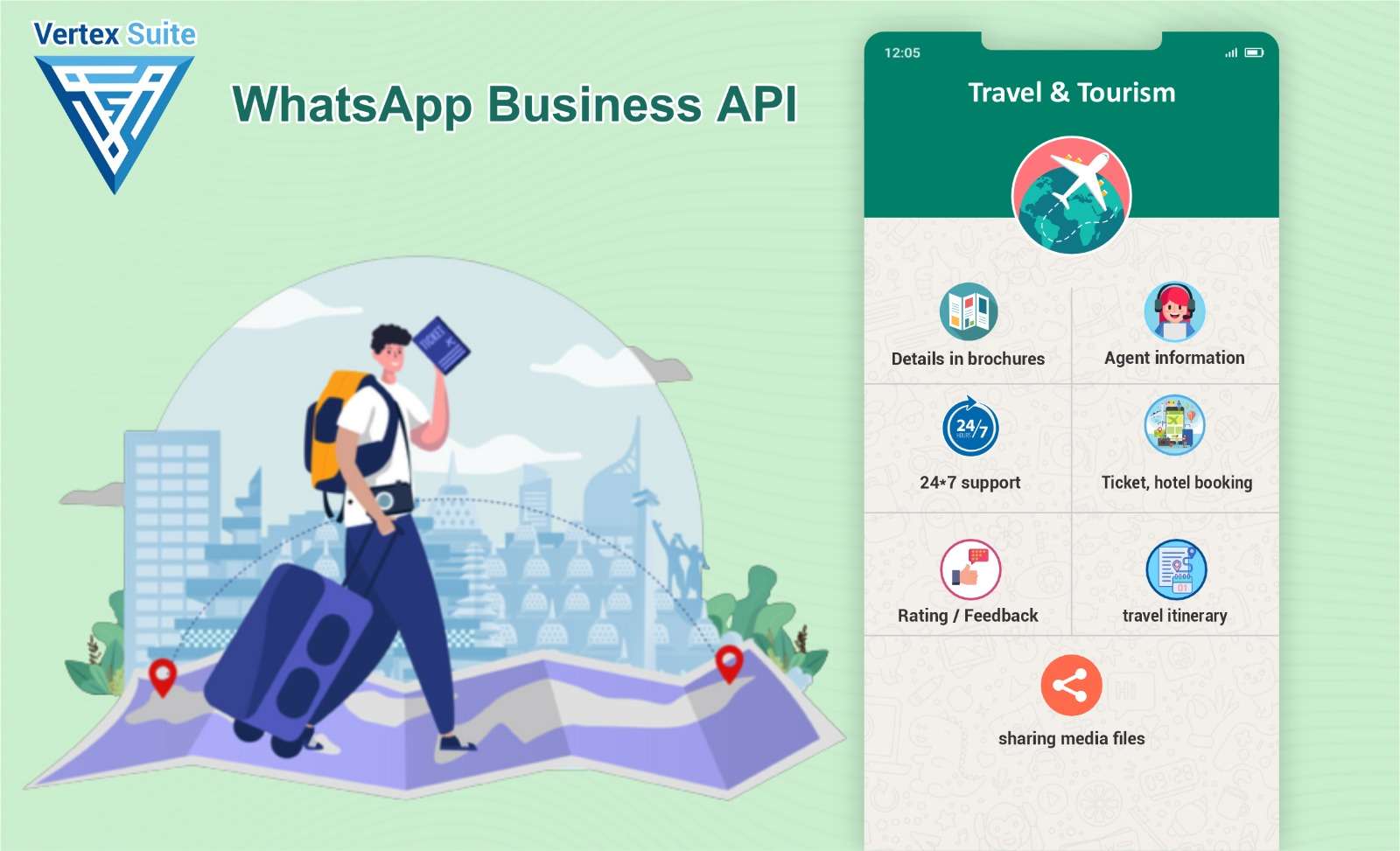 WhatsApp Business API In Travel & Tourism