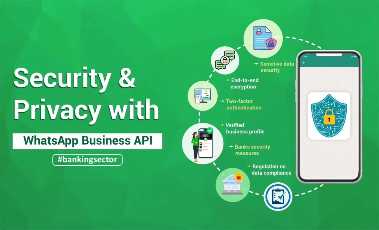 Security & privacy With Whatsapp Business API in banking Sector