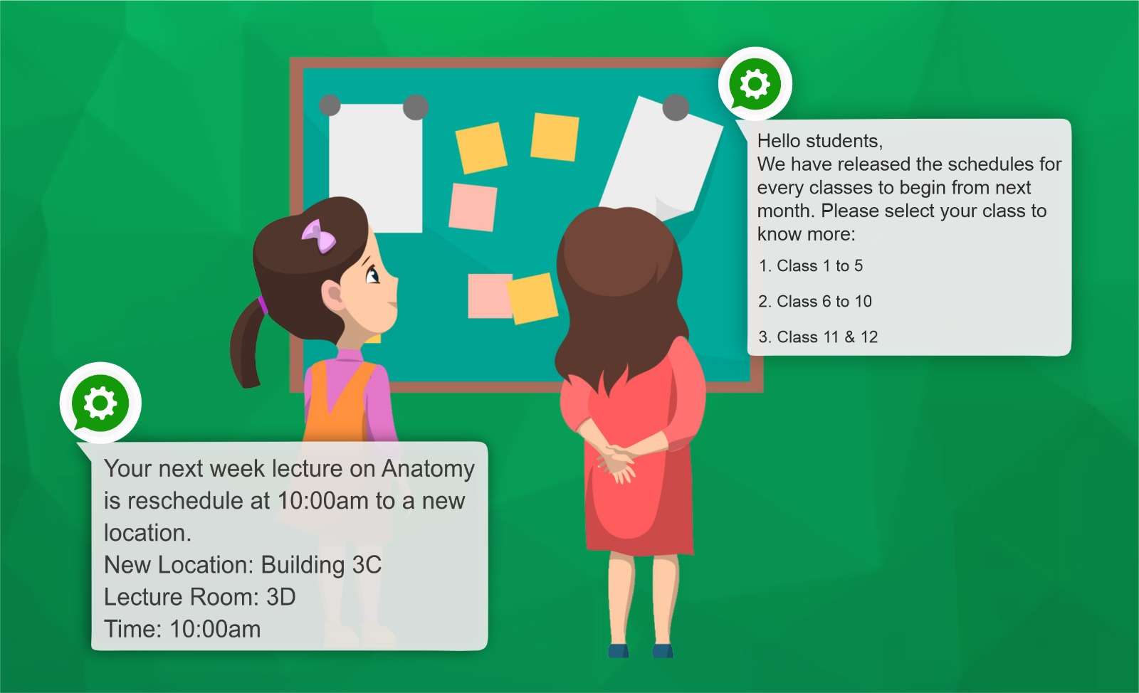 Efficient Information Sharing for Class Start and Schedules