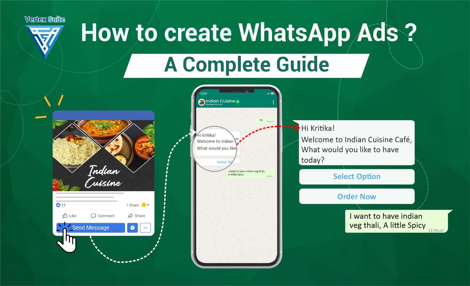 How To create Whatsapp Ads : A Complete Guide