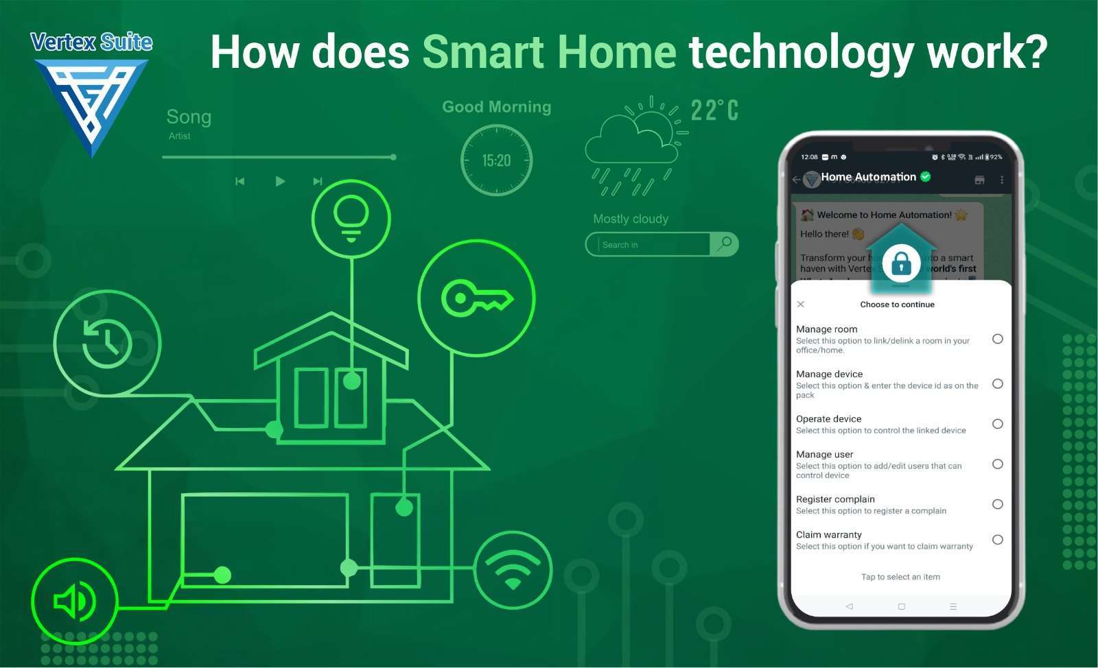 How to Use WhatsApp Business API For home Automation?