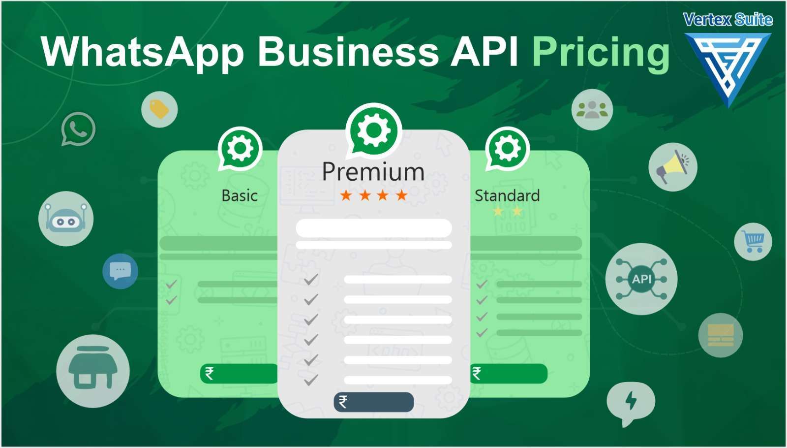 WhatsApp Business API Pricing