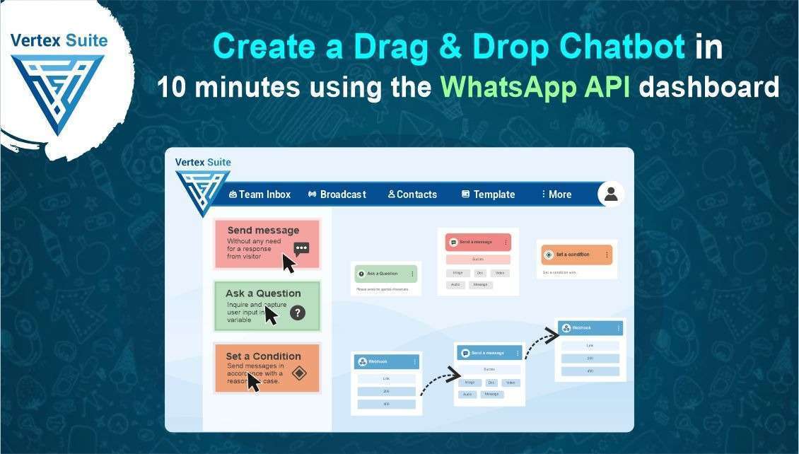 Create a Drag & Drop Chatbot in 10 minutes using the WhatsApp API dashboard