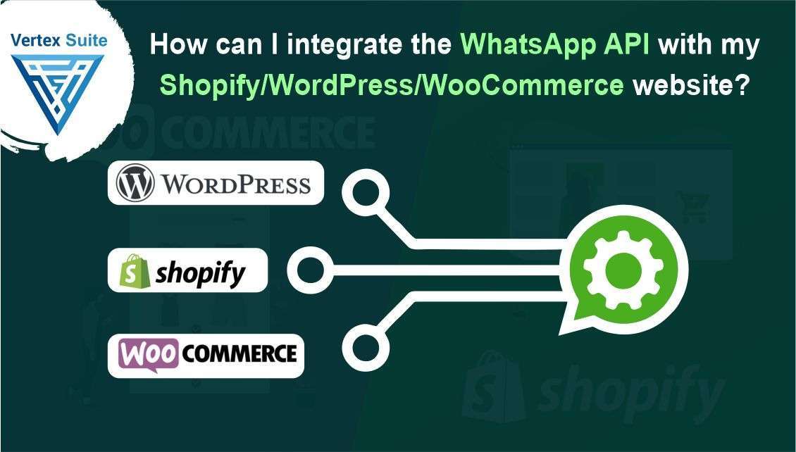 How can I integrate the WhatsApp API with my Shopify/WordPress/WooCommerce website?