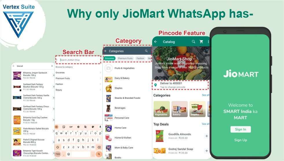 Why only JioMart WhatsApp has pin code, search bar and category features?