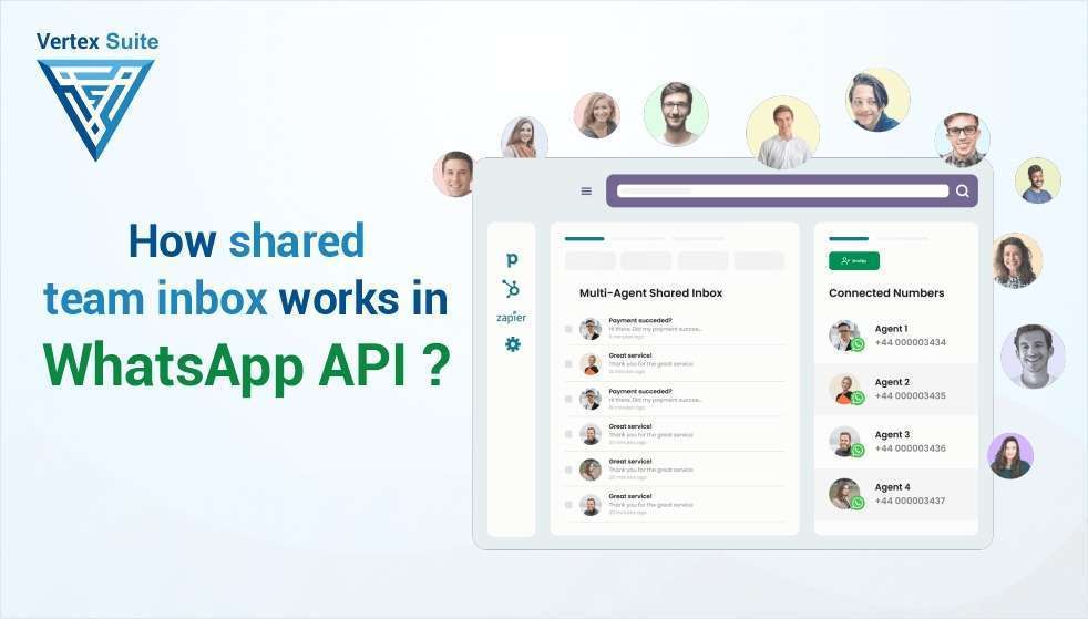 How Shared Team Inbox works in WhatsApp API ?
