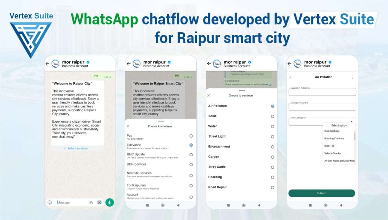 WhatsApp Chatbot Developed by Vertex Suite for Raipur Smart City