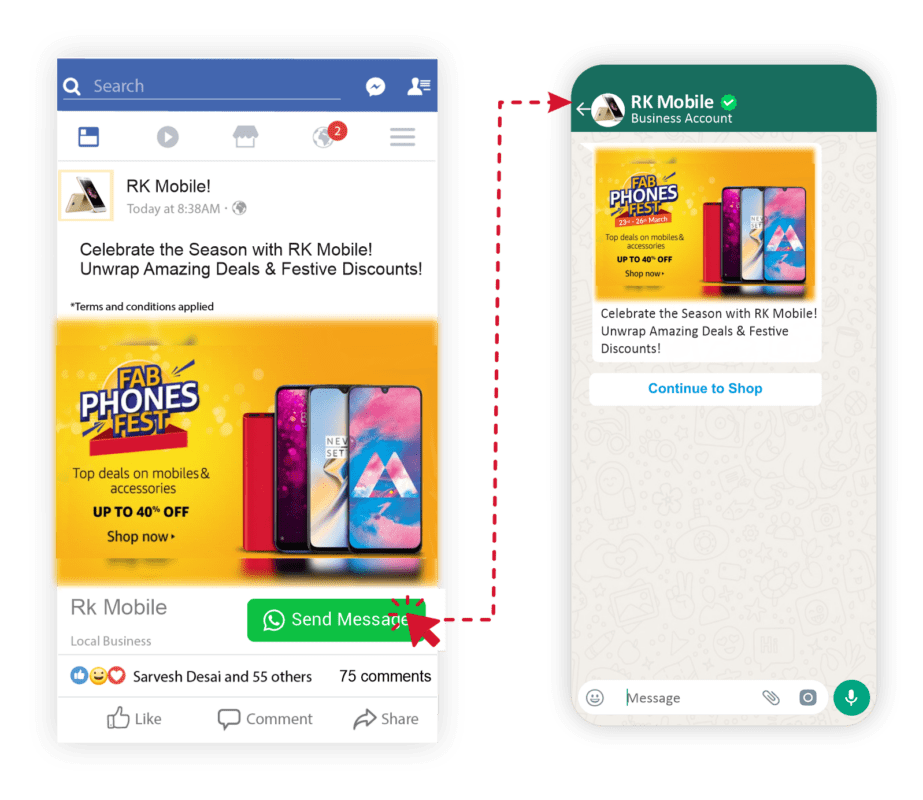 WhatsApp & Facebook Ads