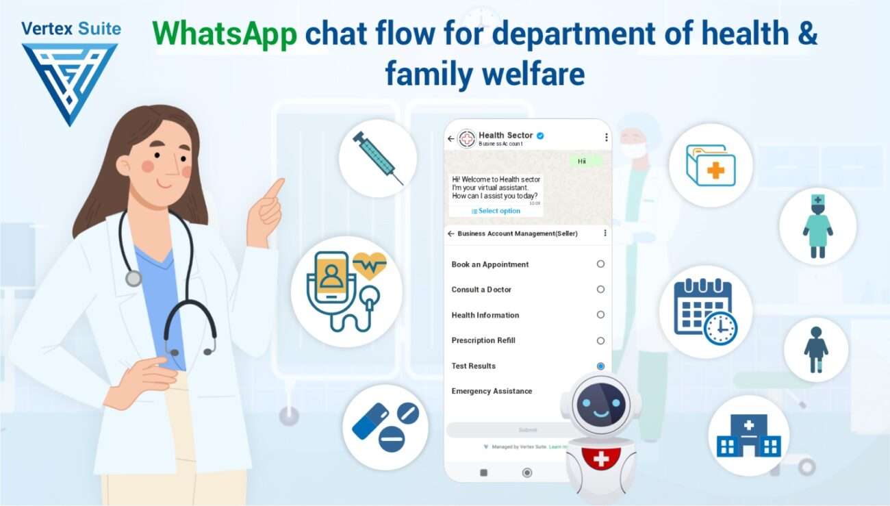 WhatsApp Chat Flow: Department of Health & Family Welfare