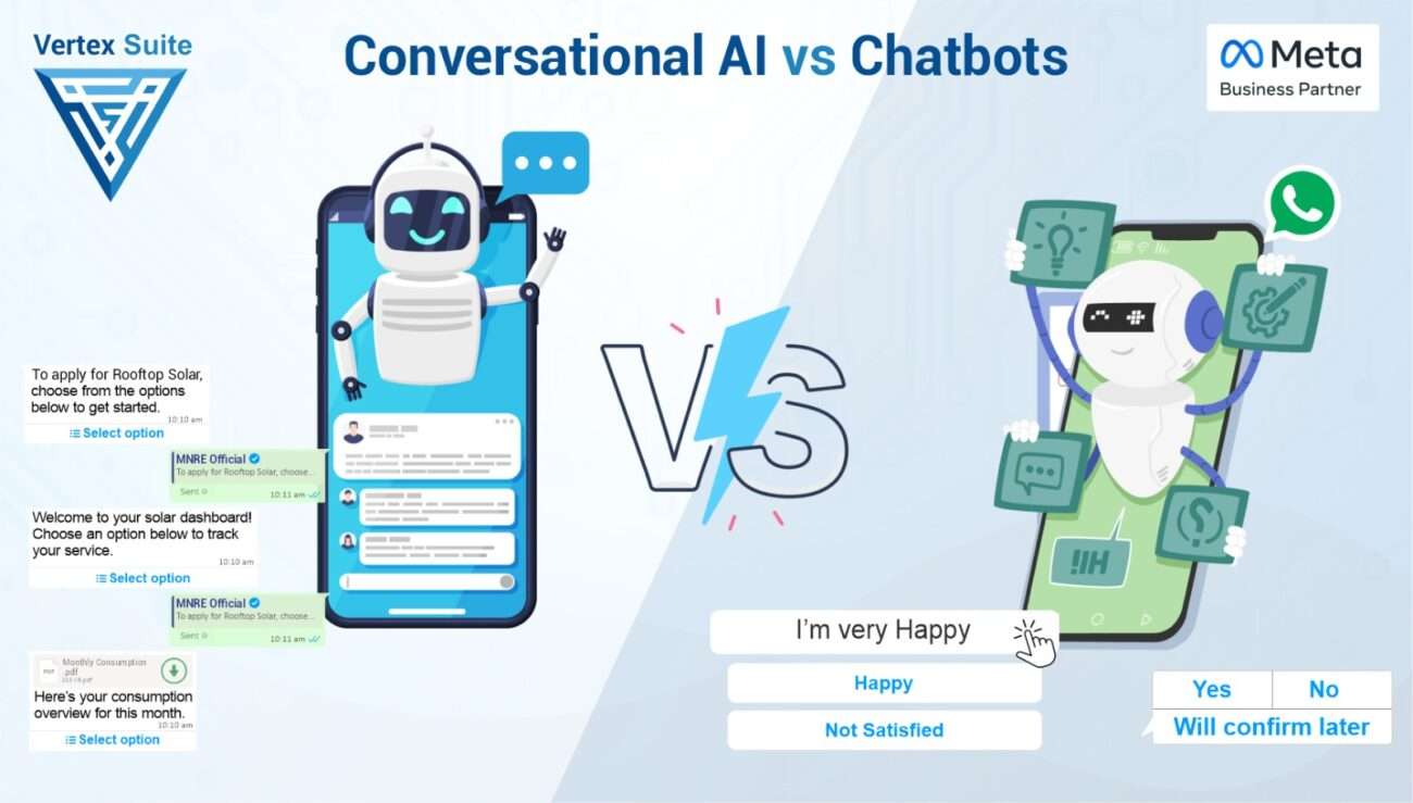 Will Chatbot and Conversational AI Transform Automation in Today's World?