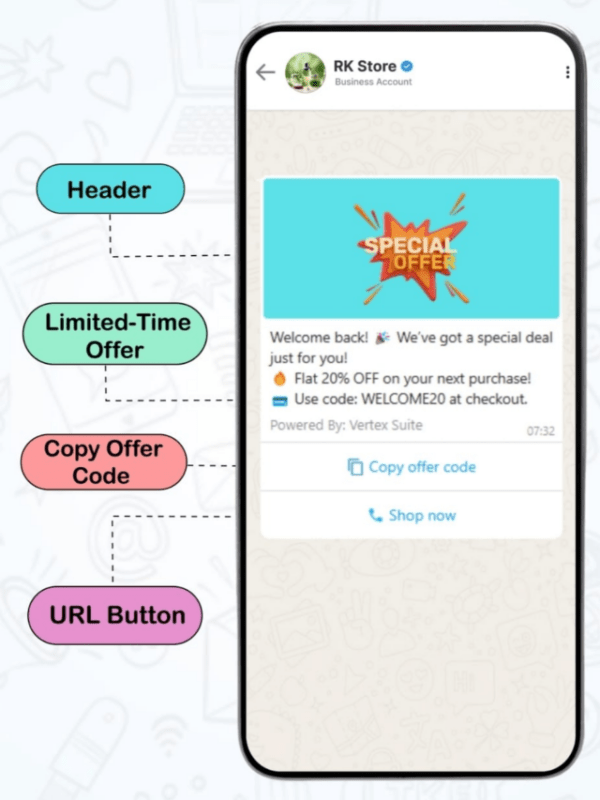 Boost sales with WhatsApp-exclusive limited-time Offers