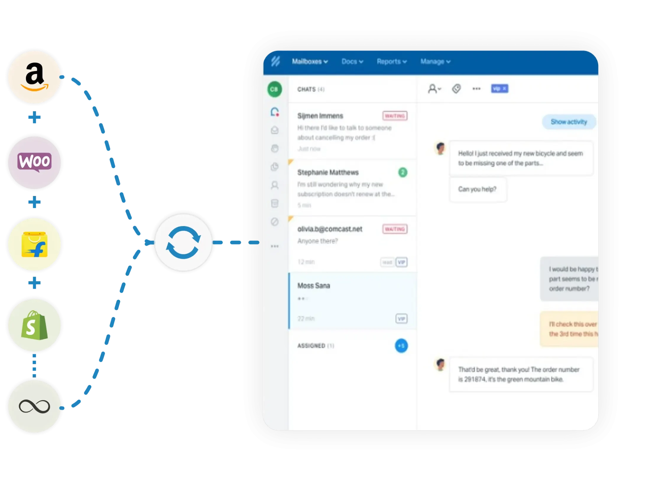 Marketplace Integration Dashboard For Smooth Operations